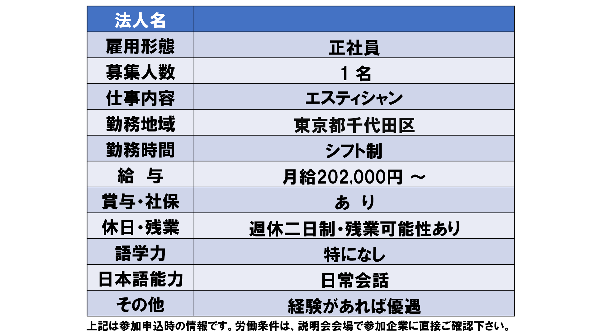 仕事、バイト、正社員